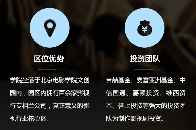 區(qū)位優(yōu)勢(shì):學(xué)院坐落于北京電影學(xué)院文創(chuàng)園內(nèi)，園區(qū)內(nèi)擁有百余家影視行專相蘭公司，真正意義的影視行業(yè)核心區(qū)。投資團(tuán)隊(duì):吉喆基金、賽富亞洲基金、中信國(guó)通、嘉頓投資、維西資本、譽(yù)上投資等強(qiáng)大的投資團(tuán)隊(duì)為制作影視劇投資。