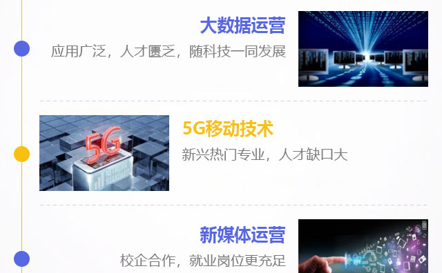 大數(shù)據(jù)運營，5G移動技術(shù)，新媒體運營