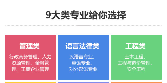 管理類，語(yǔ)言法律類，工程類